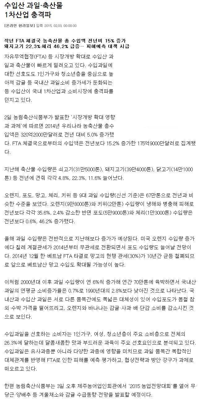 수입산 과일·축산물 1차산업 충격파