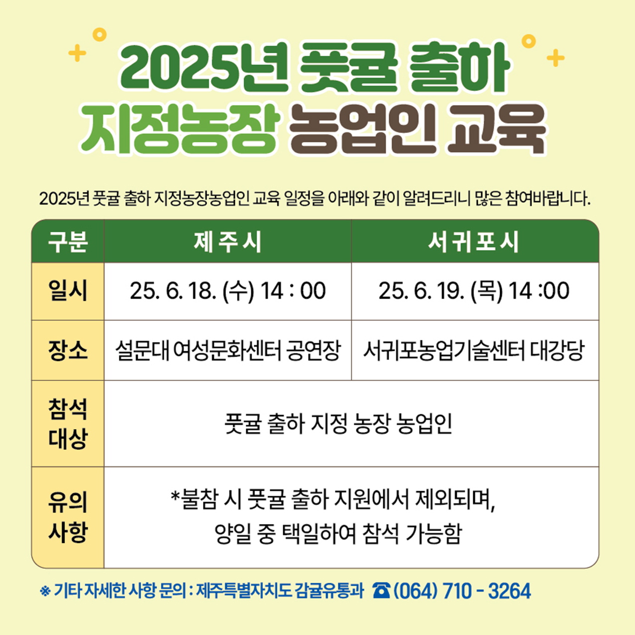 2025년 풋귤 출하 지정농장 농업인 교육 알림