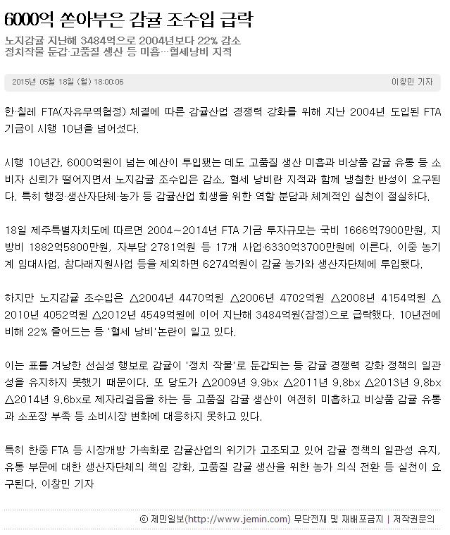 600억 쏟아부은 감귤 조수입 급락