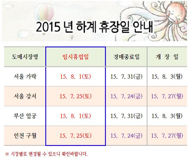 2015년 도매시장 하계 임시 휴업일 안내