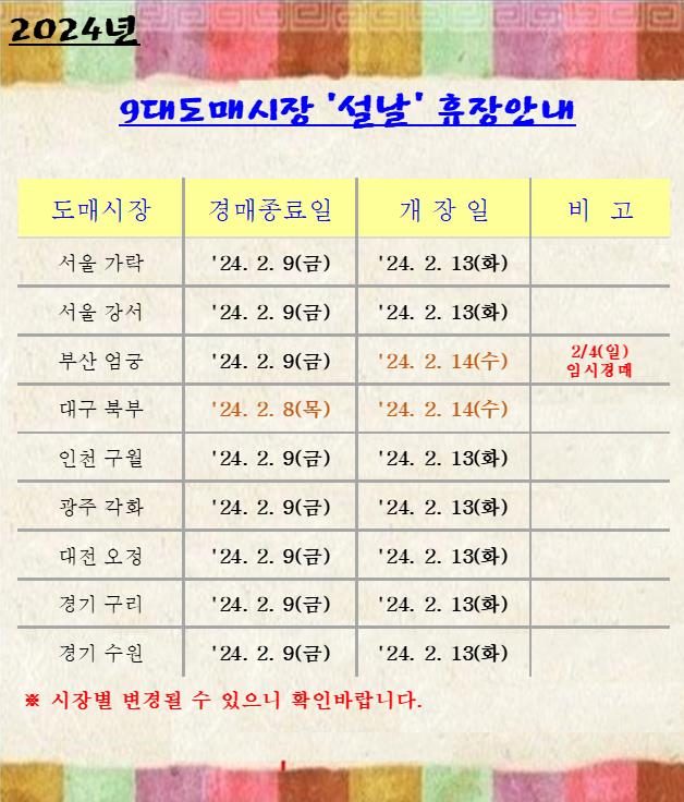 [알림]2024년 9대도매시장 "설날" 휴장 안내