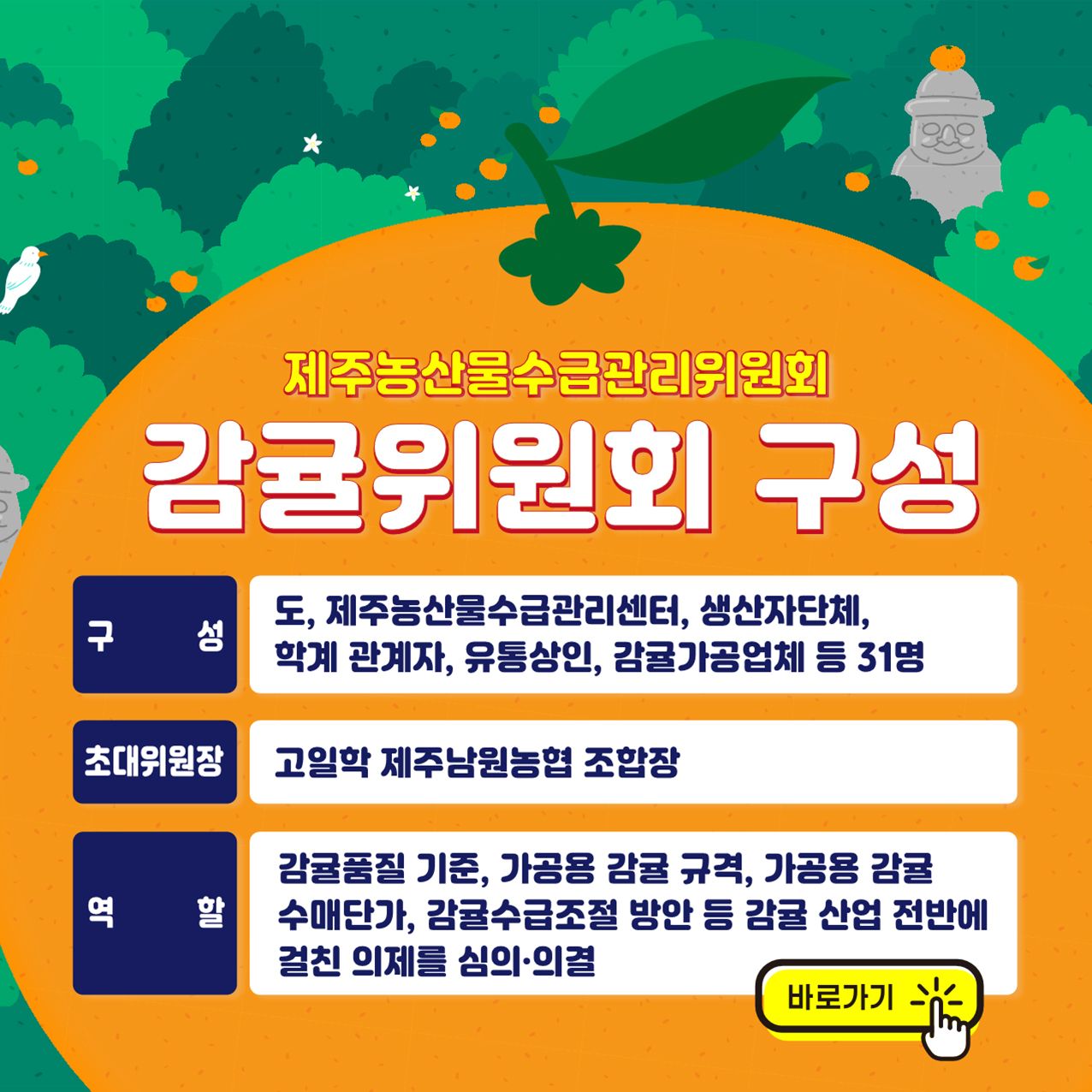 제주농산물수급관리운영위원회 감귤위원회 구성