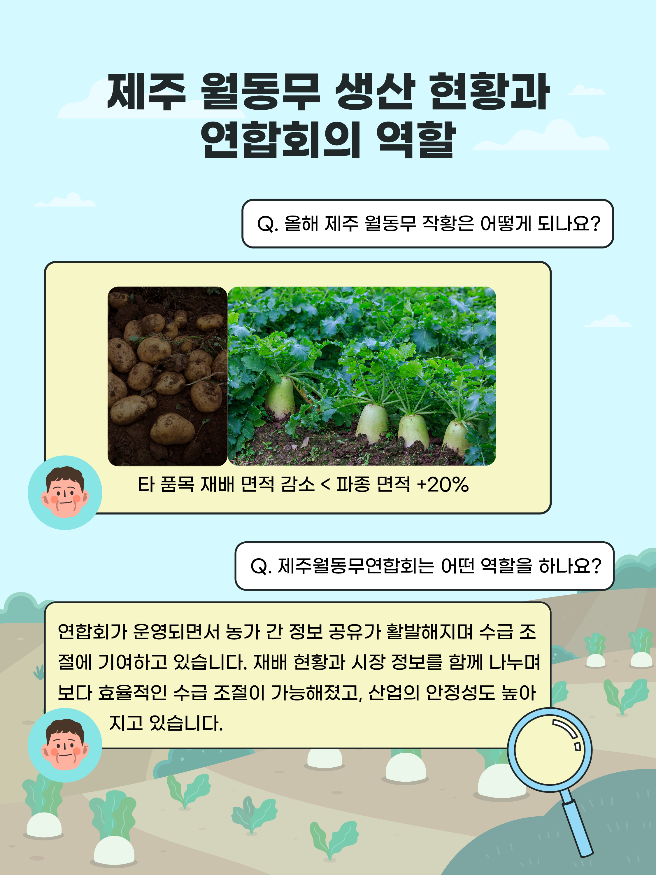 분산된 농가를 하나로 묶다