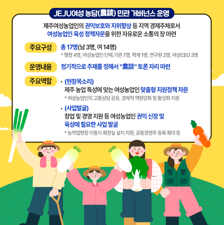 여성농업인 위상과 권익 향상(맞춤형 정책 확대 실시)