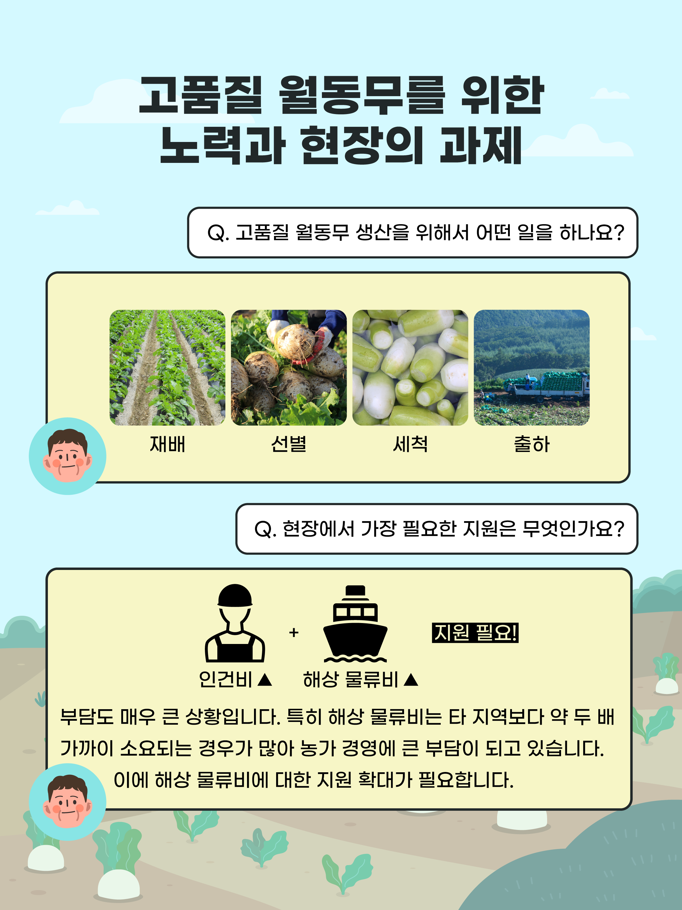 분산된 농가를 하나로 묶다