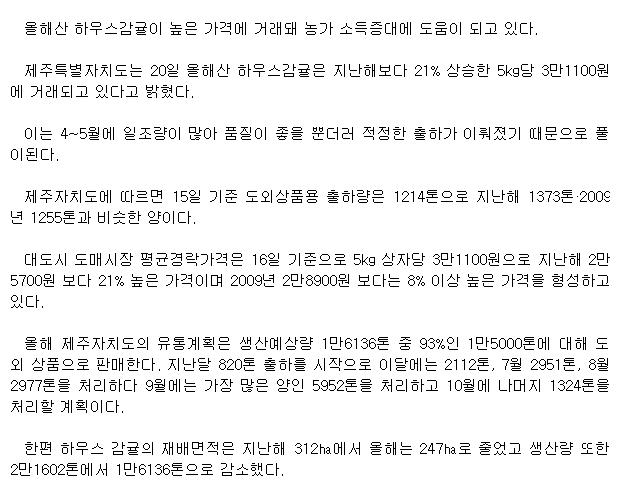 올해 하우스감귤 가격 '양호'
