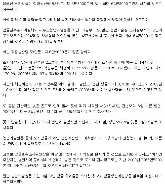 제주감귤 64만톤 ‘풍작’ 전망…적정생산 ‘비상’