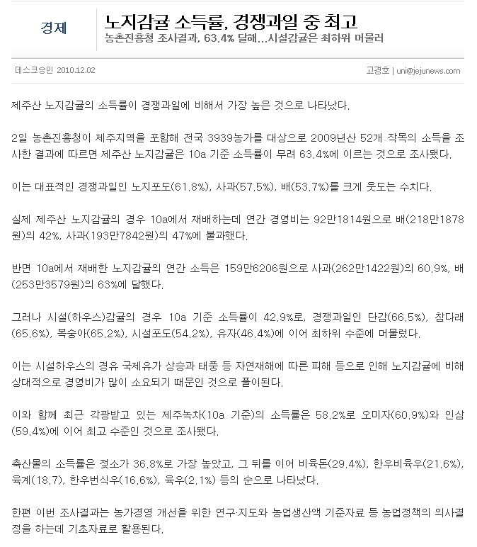 노지감귤 소득률, 경쟁과일 중 최고