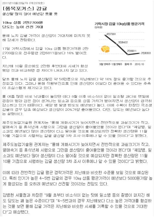 [품목포커스] 감귤