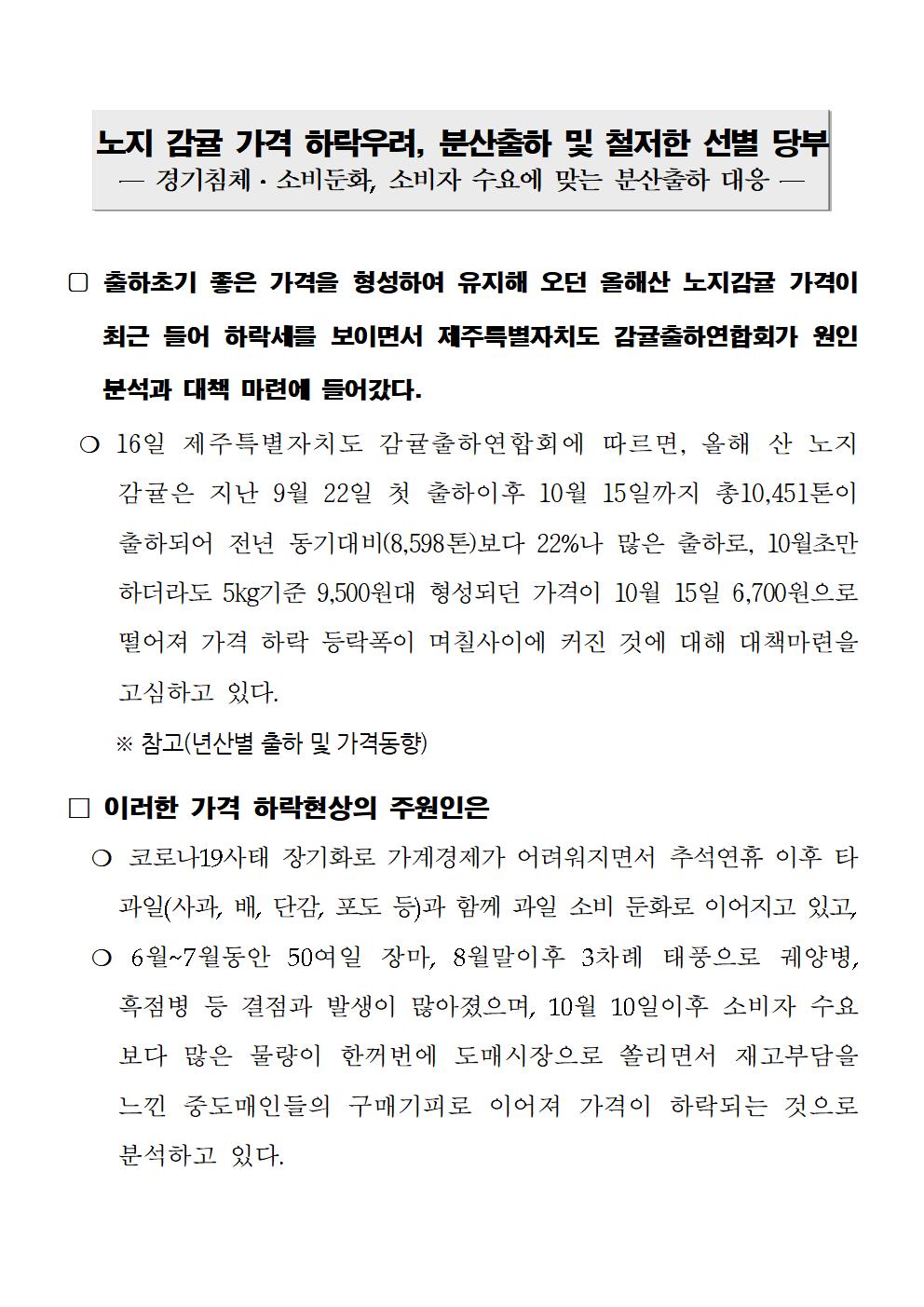 노지감귤 가격하락우려, 분산출하 및 철저한 선별 당부