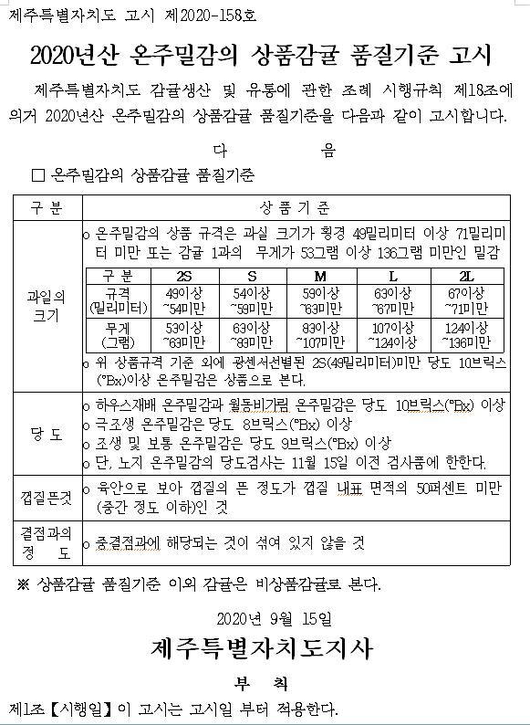 [공지]2020년산 온주밀감의 상품감귤 품질기준 고시
