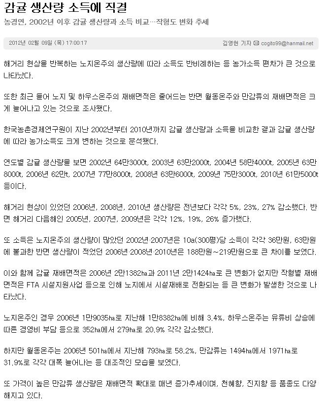 감귤 생산량 소득에 직결