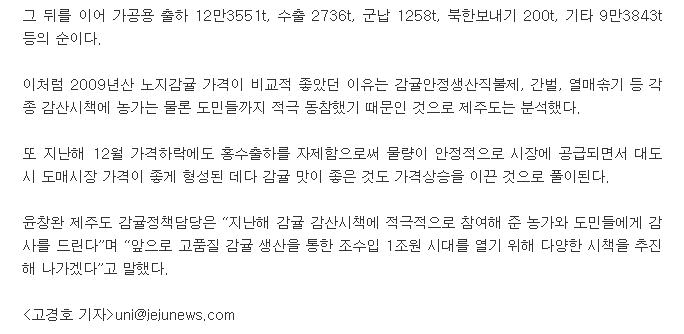 노지감귤 조수입 2년 연속 6000억 돌파