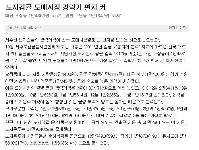 노지감귤 도매시장 경락가 편차 커