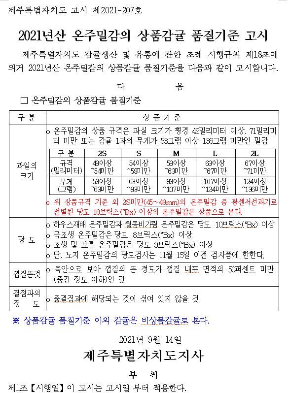 [공지]2021년산 온주밀감의 상품감귤 품질기준 고시