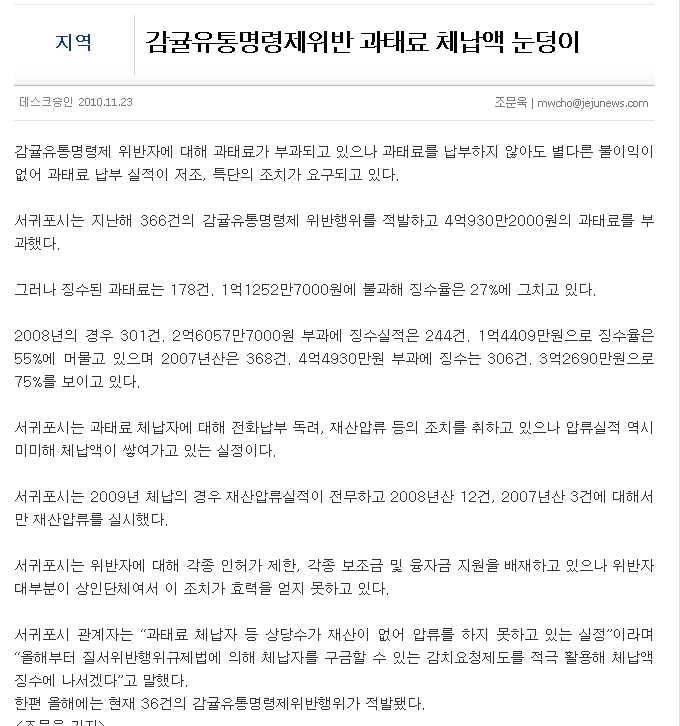 감귤유통명령제위반 과태료 체납액 눈덩이