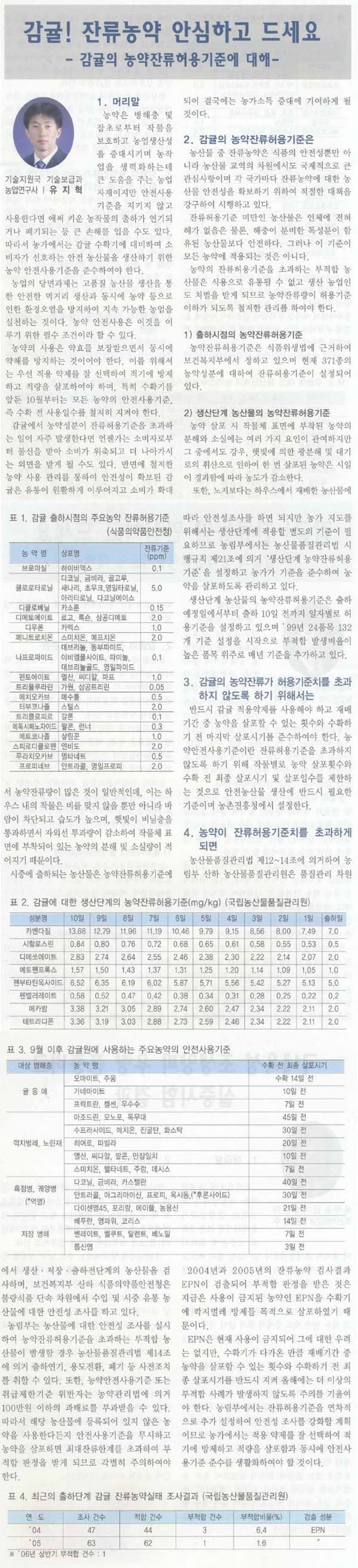 <b><font color="red">감귤!!! 잔류농약 안심하고 드세요!!!</font></b>