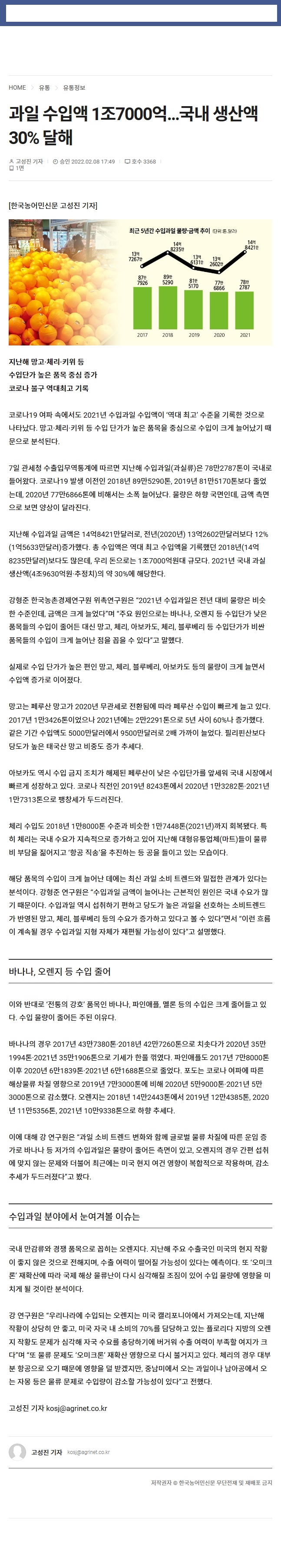 과일 수입액 1조7000억…국내 생산액 30% 달해