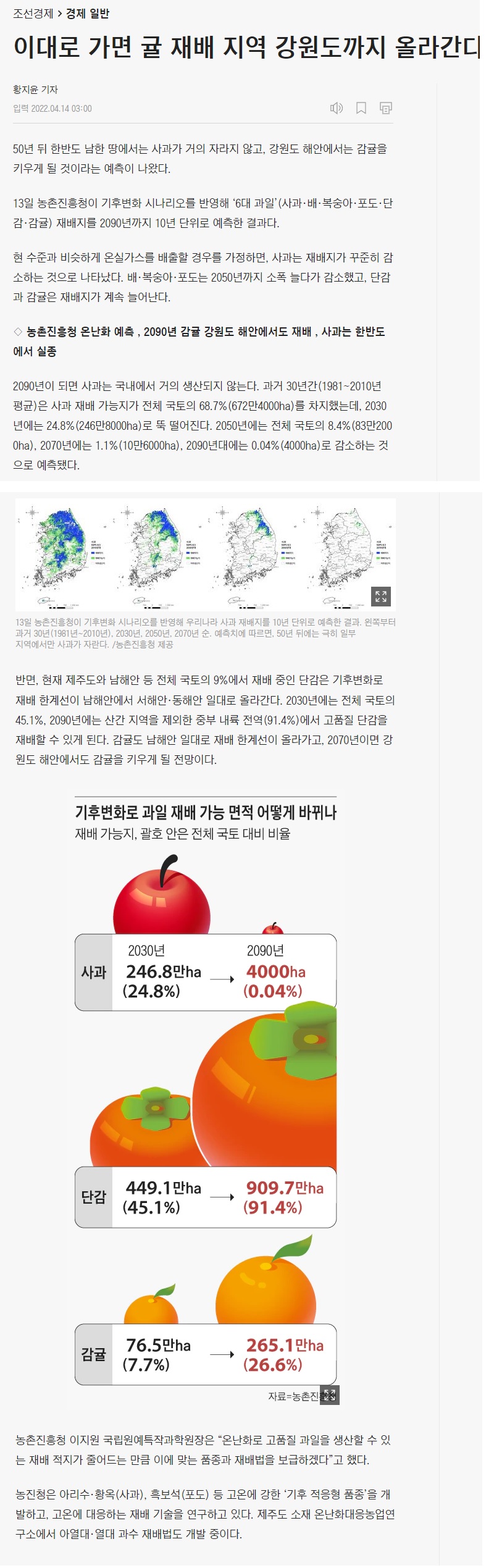 이대로 가면 귤 재배 지역 강원도까지 올라간다