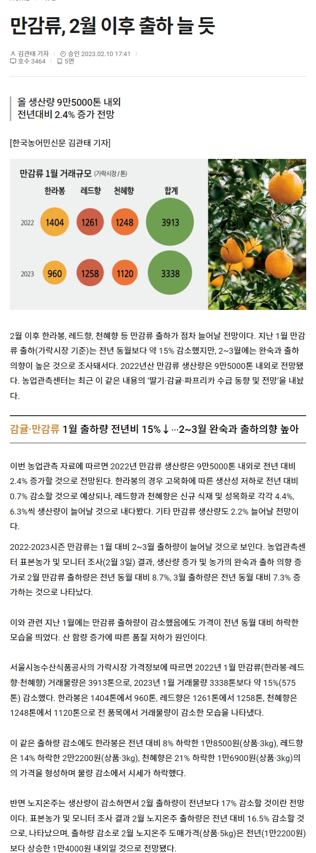 만감류, 2월 이후 출하 늘 듯