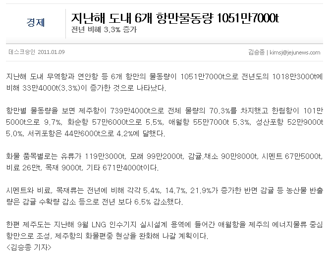 지난해 도내 6개 항만물동량 1051만7000t