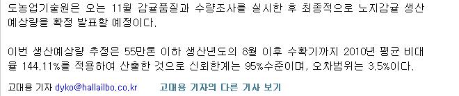노지감귤 생산량 역대 최저 될 듯