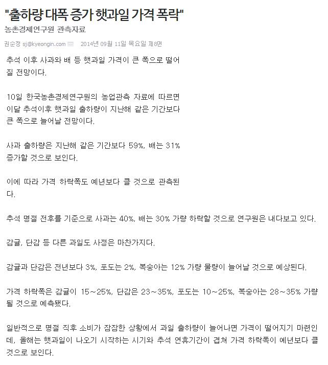 "출하량 대폭 증가 햇과일 가격폭락"