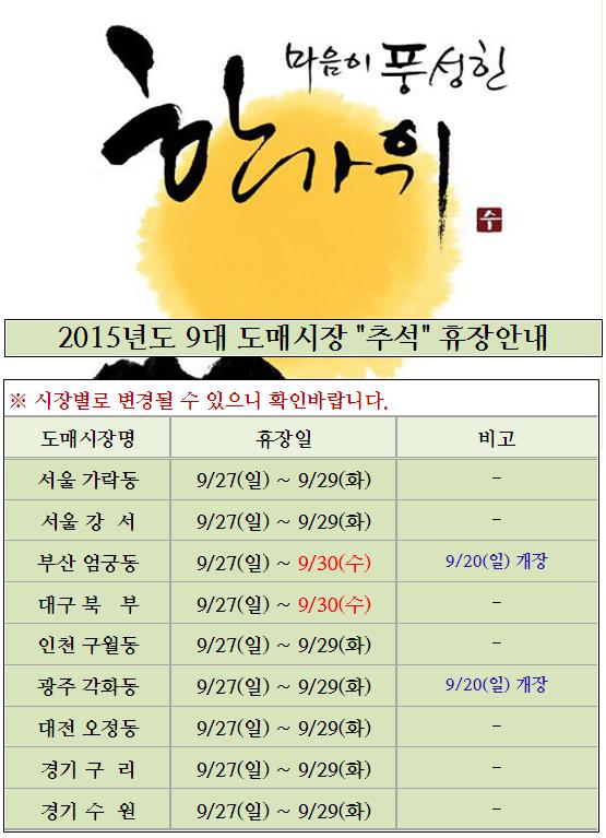 <font color=blue>2015년 9대도매시장 "추석" 휴장 안내</b>