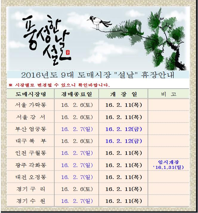 <font color=blue>[알림]2016년 9대도매시장 "설명절"휴장 안내