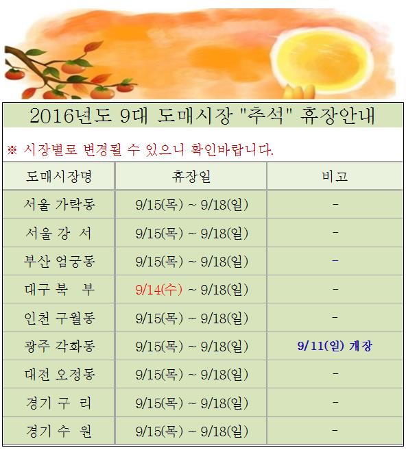 <font color=blue>[알림]2016년 추석명절휴장일 안내