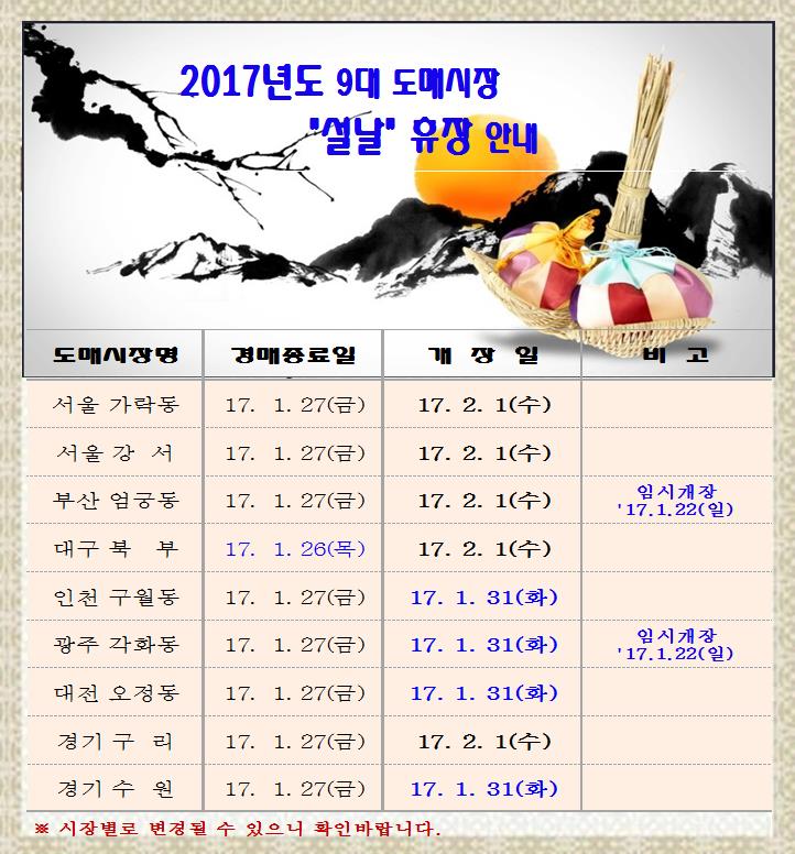 <font color=blue>[알림]2017년 9대도매시장 "설명절"휴장안내