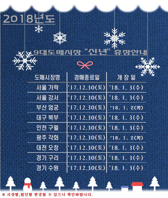 <font color=blue>[알림]2018년 9대도매시장 "신년"휴장안내