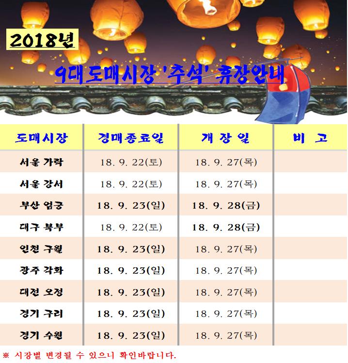 <font color=blue>[알림]2018년 9대도매시장 "추석"휴장안내