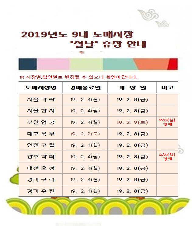 <font color=blue>[알림]2019년 9대도매시장 "설날"휴장안내