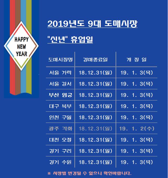 <font color=blue>[알림]2019년 9대도매시장 "신년"휴장안내