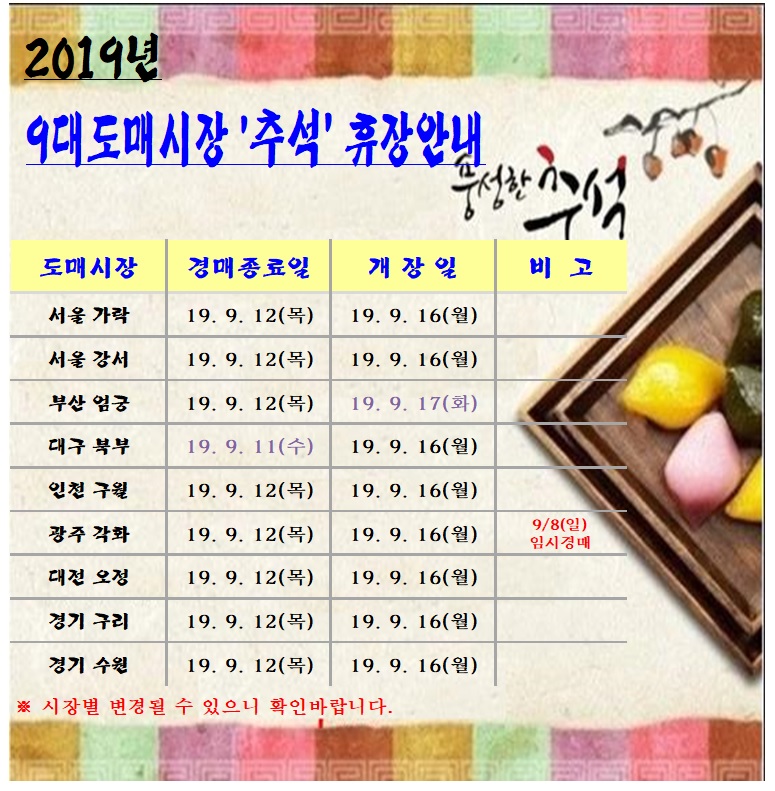 <font color=blue>[알림]2019년 9대도매시장 추석휴장 안내