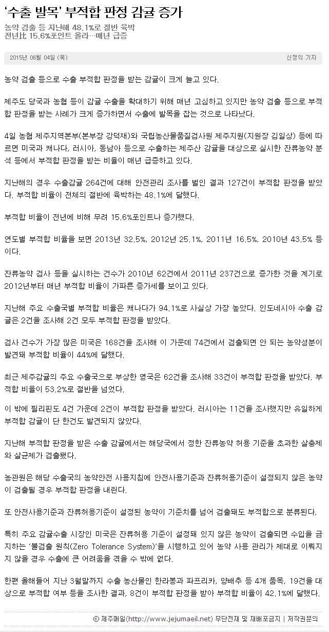 "수출발목"부적합 판정 감귤 증가