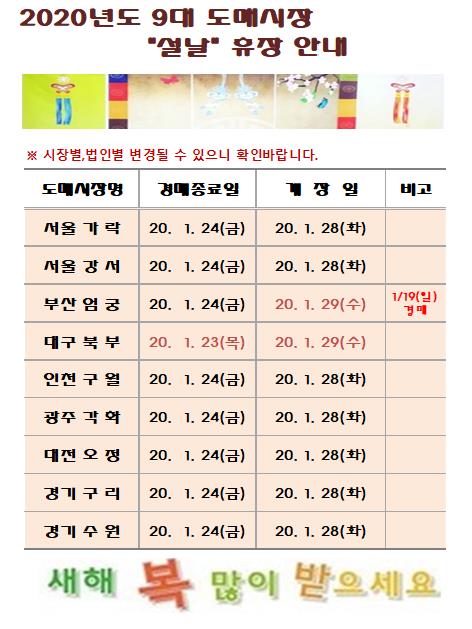 <font color=blue>[알림]2020년 9대도매시장 "설날"휴장안내