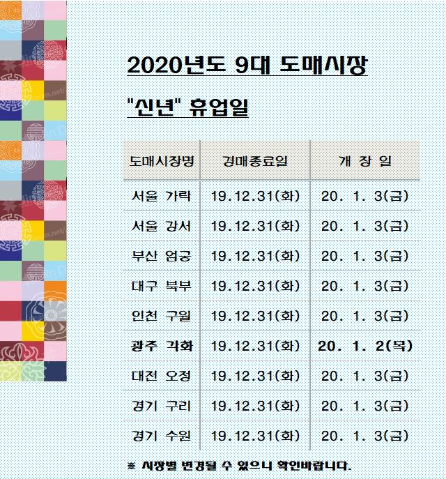 <font color=blue>[알림]2020년 9대도매시장 "신년"휴장안내