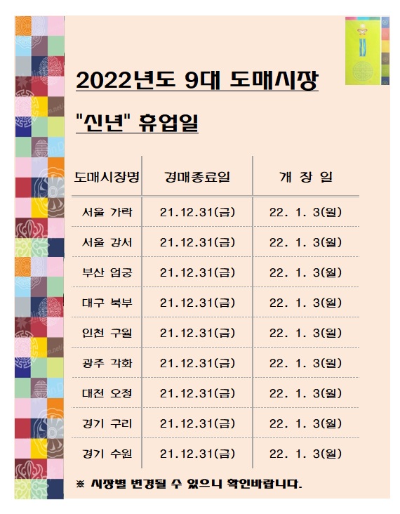 [알림]2022년 9대도매시장 "신년"휴장안내