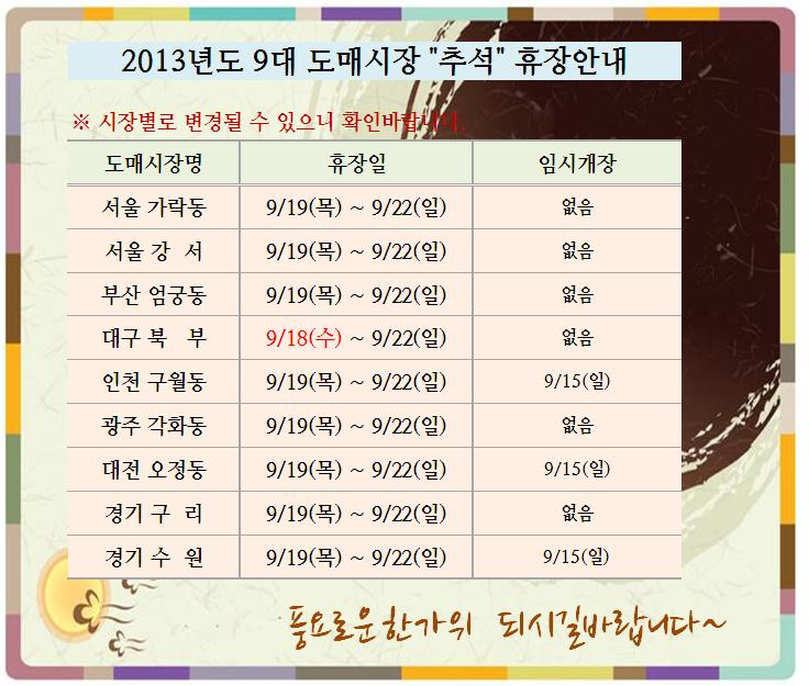 2013년 9대도매시장 "추석" 휴장안내