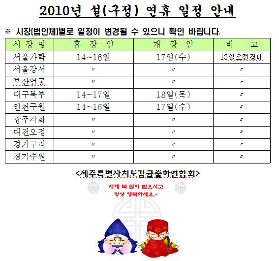<font color=red>설(구정)연휴경매일정</font>