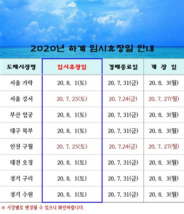 <font color=blue>[알림]2020년 하계 휴장일 안내