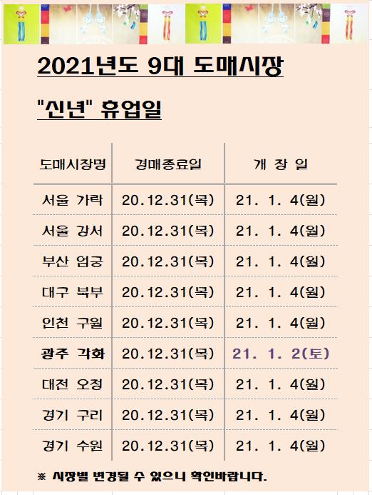 <font color=blue>[알림]2021년 9대도매시장 "신년"휴장안내