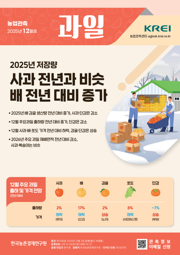 과일(2025년 12월호)