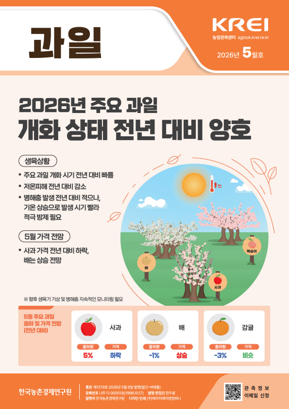 과일(2026년 5월호)